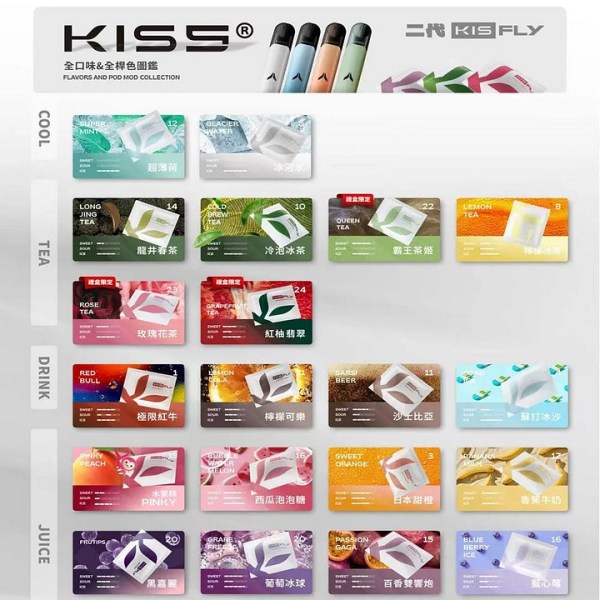 KIS5-FLY五代專用煙彈 KIS5特仕版 1顆裝*3 現貨08/13