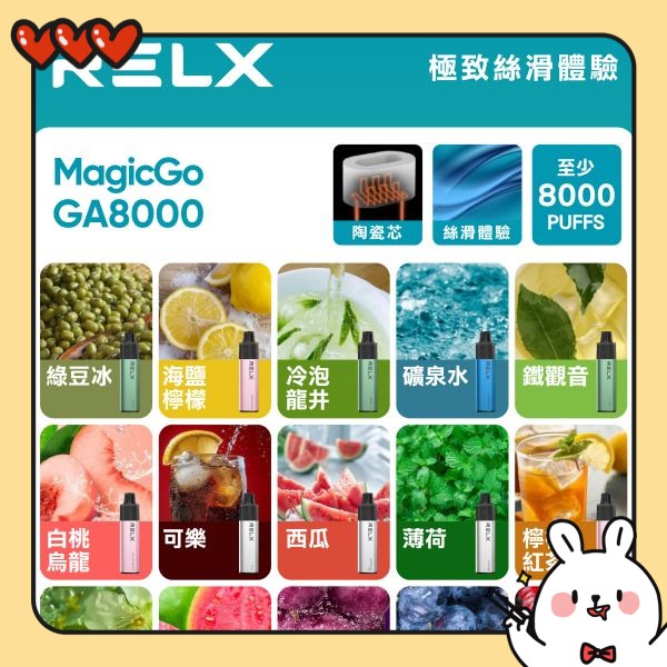 RELX GA 8000口拋棄式電子煙 RELX電子菸 線上